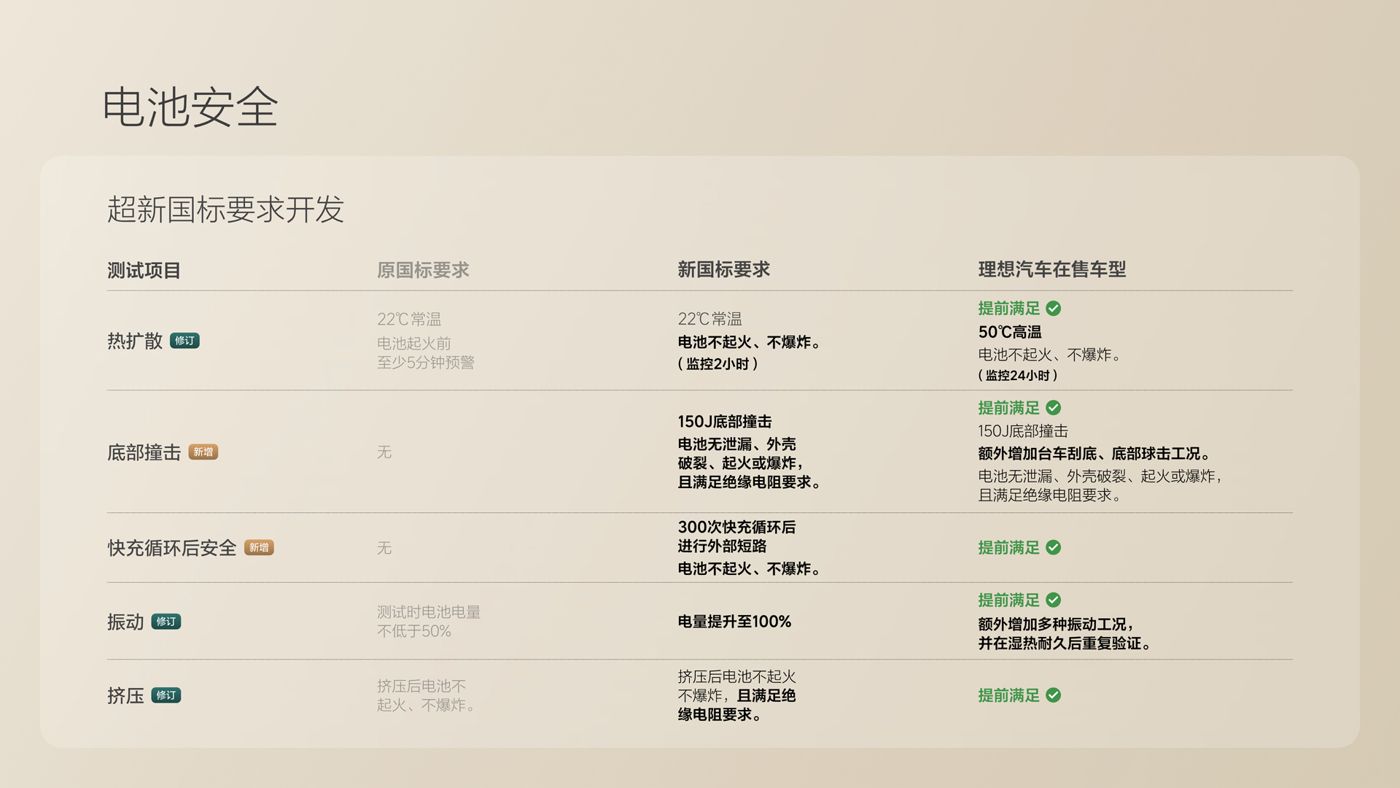 250729_Z6官网i8发布会_16比9_final.078.jpg