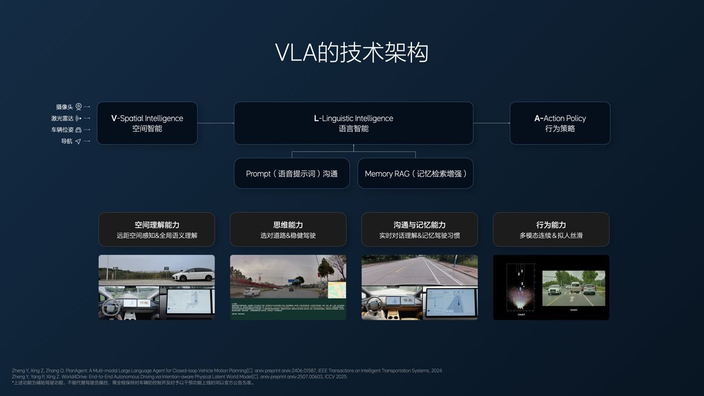250729_Z6官网i8发布会_16比9_final.094.jpg